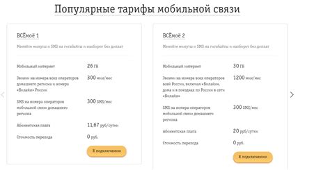 Сим карта для интернета без абонентской платы