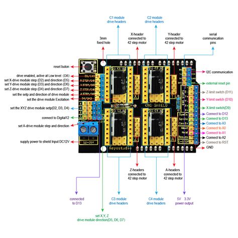 Ks0160 Keyestudio CNC Shield V3 Keyestudio Wiki