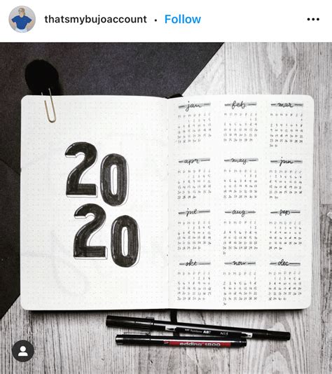 50 Future Log Ideas Spreads For Your Bullet Journal Bullet Journal