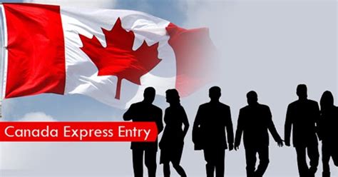 Best Immigration Consultants In Delhi For Canada Australia New