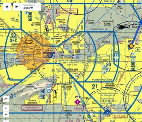 How to Read A Sectional Chart: An Easy to Understand Guide - Pilot ...