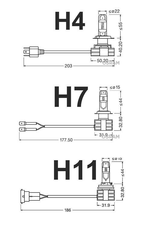 LED крушки OSRAM LEDriving HL gen2- H4/H7/H11 к-т/2 бр./ гр. Търговище ...