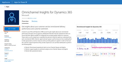 Configure Omnichannel Insights Dashboards Microsoft Learn