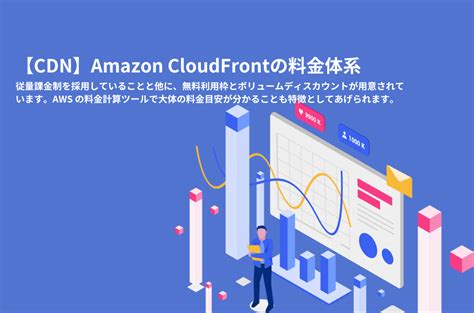 Amazon Cloudfrontの料金は高い？料金目安や計算ツールをご紹介 高品質なcdnサービスcloudplex Delivery