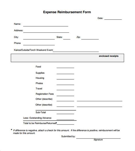 Expense Reimbursement Template ~ Excel Templates