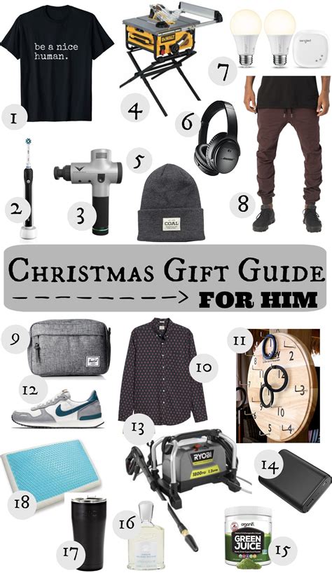 Christmas Gift Ideas For Men