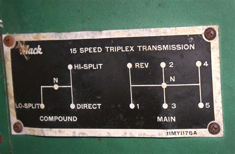 Mack Speed Triplex Dick Copello Flickr