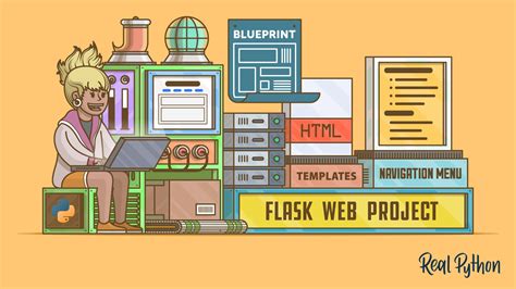 Creating A Scalable Flask Web Application From Scratch Overview