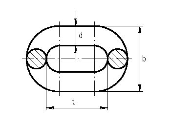 round link chains acc. to DIN 764 - English