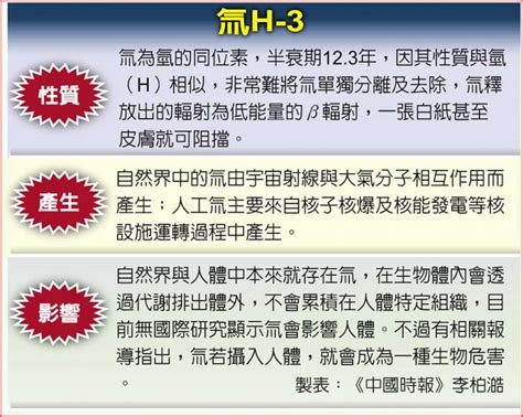 日本最快今夏排放核廢水 「汙染海洋生態」蘇澳漁民怒轟可惡 國際 Ctwant