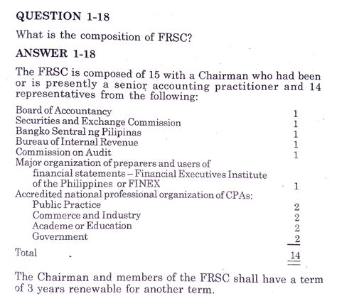 Ch Valix S Cfas Question What Is The Composition Of Frsc