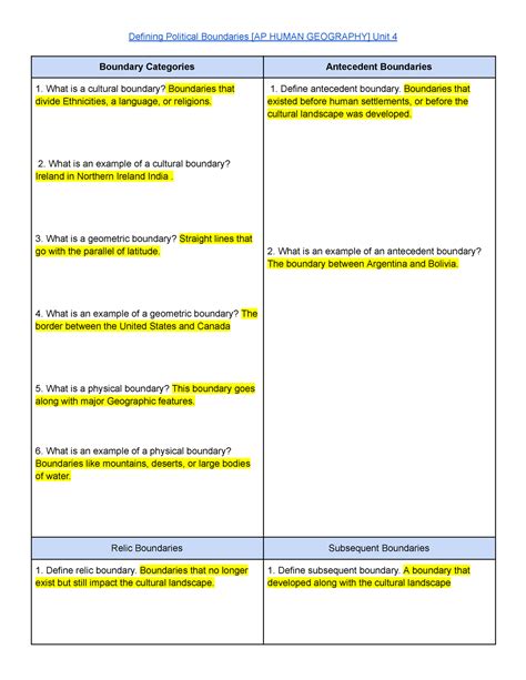 Mr Sinn Defining Political Boundaries Defining Political Boundaries