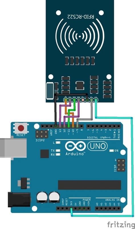 Module đọc RFID RC522 | Mecsu.vn