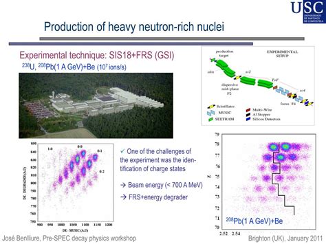 Ppt Production And B Half Lives Of Heavy Neutron Rich Nuclei