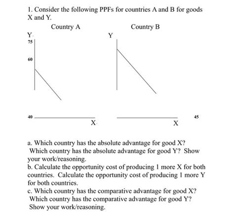 [solved] 1 Consider The Following Ppfs For Countries A An