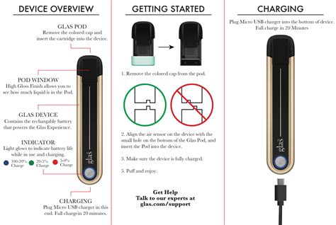 Using my Glas Device – Glas Inc