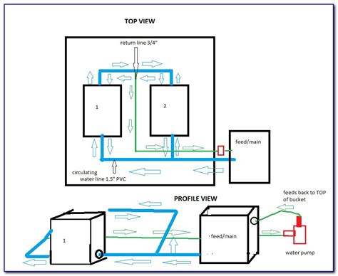 12v Dc Relay Circuit Diagram | prosecution2012