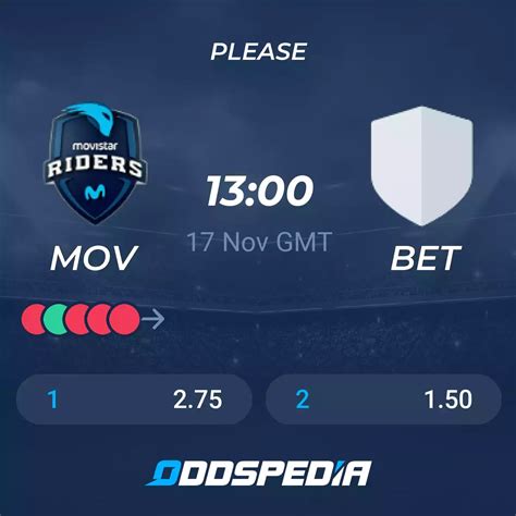 Movistar Riders Vs BetBoom Team Predictions Odds Scores