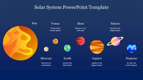 Get Now Solar System Powerpoint Template Presentation