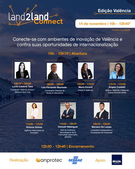 Land2land Connect terá edição sobre ecossistema de inovação de Valência