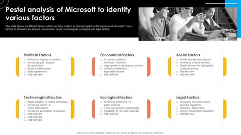 Pestel Analysis Of Microsoft To Factors Microsoft Strategy Continuous