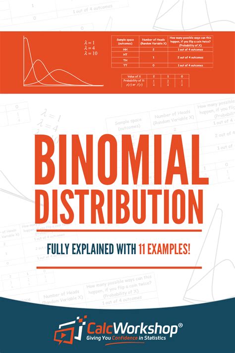 Binomial Distribution (Fully Explained w/ 11 Examples!)