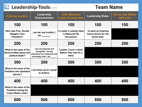 Create Jeopardy Game For Zoom : Jeopardy Game 5 Topic Template Google ...