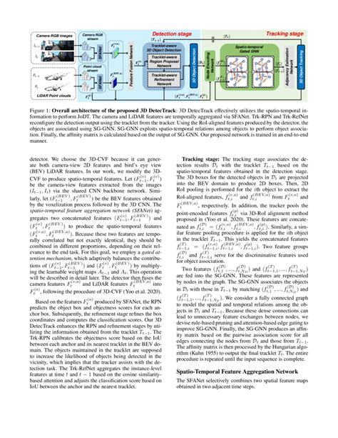 Joint 3D Object Detection And Tracking Using Spatio Temporal