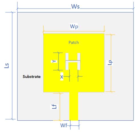 Microstrip Patch Antenna With H Shaped Slot With Ls Ws Mm Wp