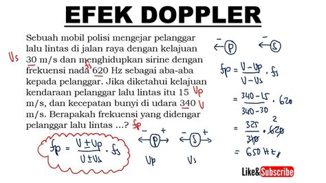 Memahami Efek Doppler Pada Bunyi Disertai Contoh Soal Dan Pembahasan