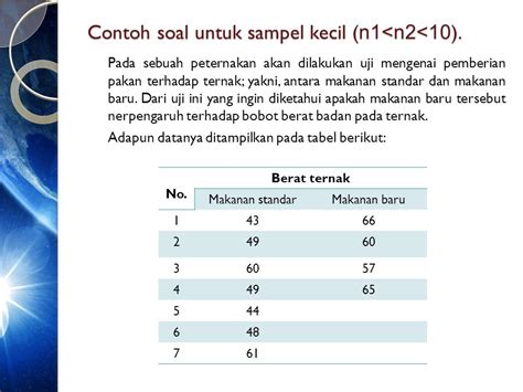 Contoh Materi Latihan Soal Uji Non Parametik Materi Soal