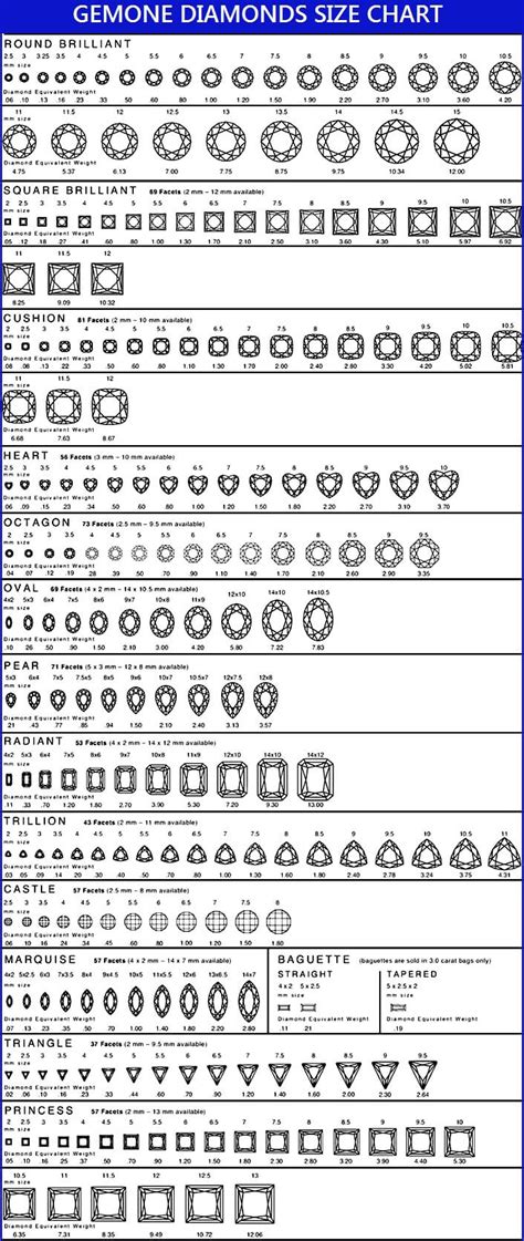 25 Free Printable Diamond Size Charts In Mm By Shapes