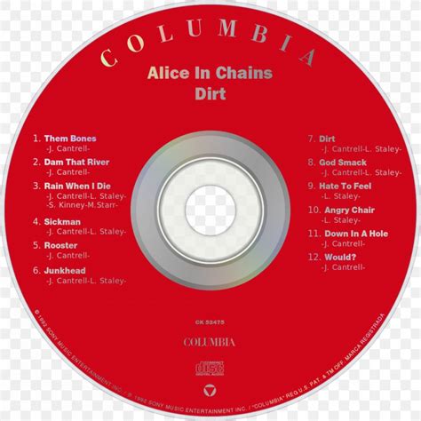 Compact Disc Alice In Chains Dirt Album Jar Of Flies, PNG, 1000x1000px ...