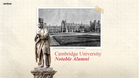 Top 20 Cambridge University Notable Alumni Amber