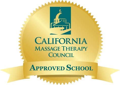 Accredited Acupuncture And Massage Schools