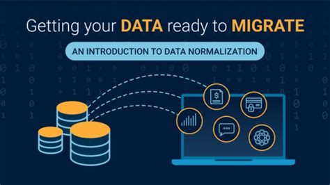 Getting Your Data Ready To Migrate To Salesforce Cloudkettle