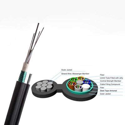 Gytc S Outdoor Aerial Figure Fiber Optic Cable Armored Self Supporting