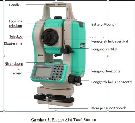 INDOSURTA GROUP SURVEY JUAL ALAT UKUR TOTAL STATION NIKON DTM 322 50