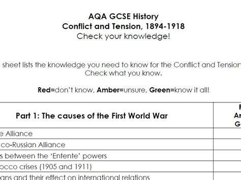 Aqa Gcse History Conflict Tension Rag Sheet Teaching