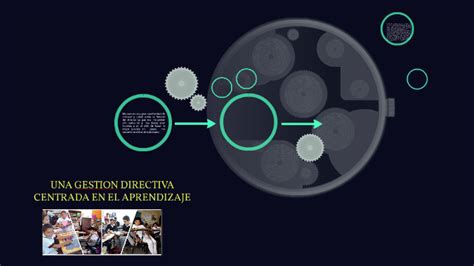 Una Gestion Directiva Centrada En El Aprendizaje By Zaira Esparza On Prezi