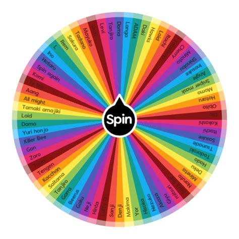 Anime characters | Spin the Wheel - Random Picker