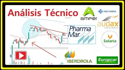 An Lisis T Cnico Pharma Mar Audax Solaria Iberdrola Amper