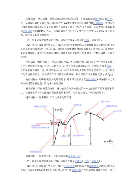 屈服强度计算公式 百度文库