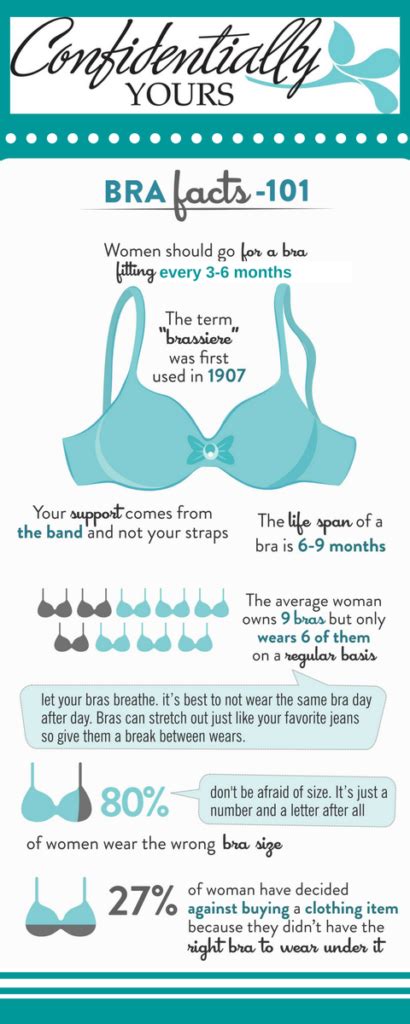 Fibromyalgia Bras How To Minimize The Pain Being Fibro Mom