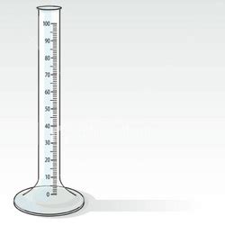 Measure Volume - Graduated Cylinders and General Lab Safety Tips