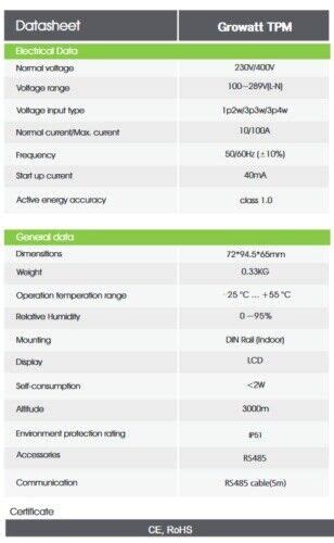 Growatt 3 Phasen Smartmeter Smart Sensor DTSU666 Digital Zähler