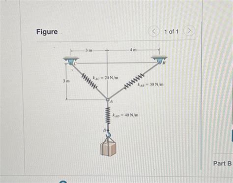 Solved Determine The Stretch In Each Spring For For Chegg