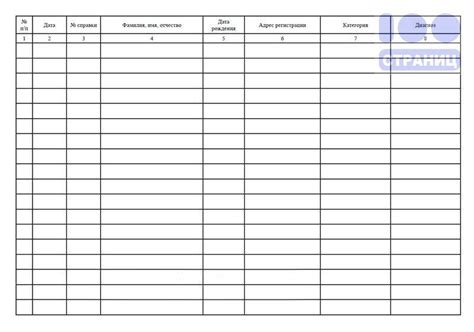 Журнал клинико-экспертной комиссии (КЭК) Купить в интернет-магазине 100 ...