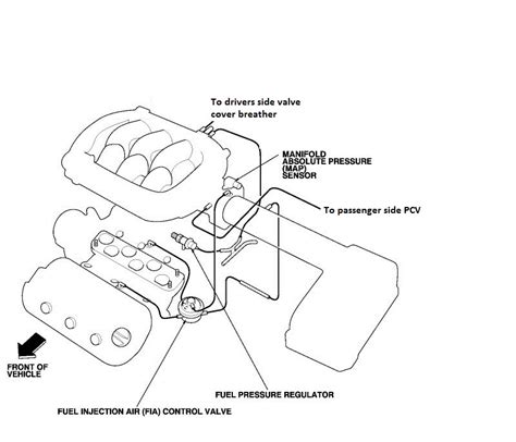 Honda Accord Bolt Pattern Printable Templates Free