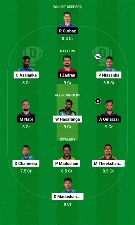 Sl Vs Afg Dream11 Prediction 3rd Odi Today Match 2024